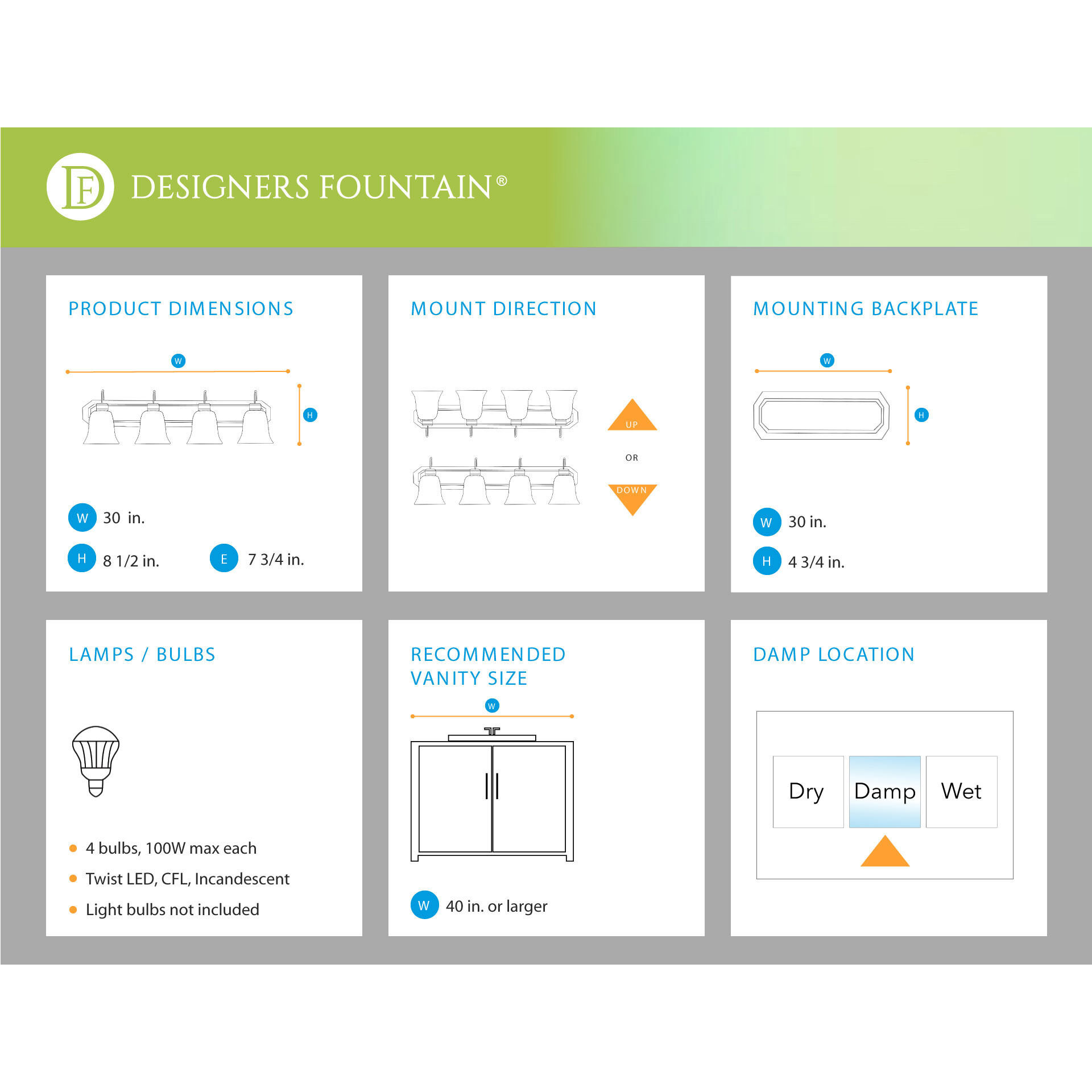 Torino 4 Light 30 inch Brushed Nickel Bath Bar Wall Light